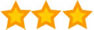 Plymouth and Beyond Star Rating Plymouth and Beyond Star Rating